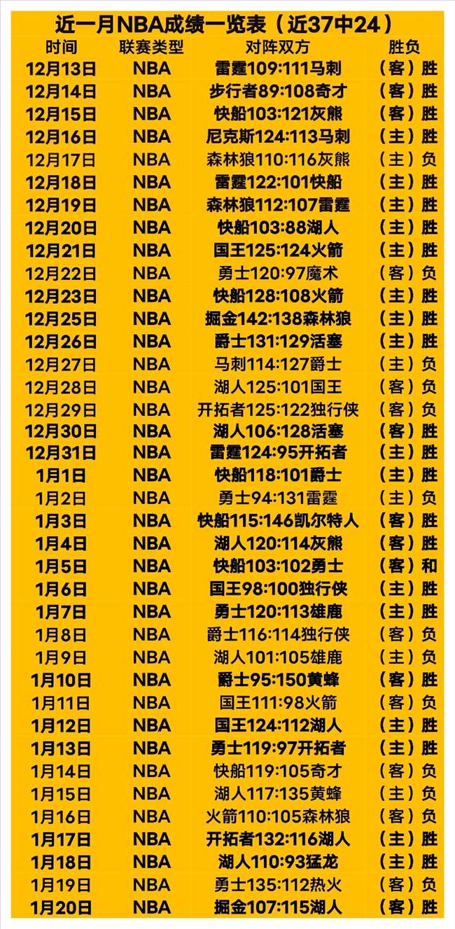 独家,周六,澳超赛事前,博鱼体育官网,博鱼体育app,博鱼体育APP下载