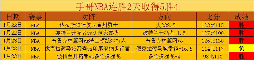 艾恩德霍芬,加时力克尤,挺进欧冠,博鱼体育官网,博鱼体育app,博鱼体育APP下载