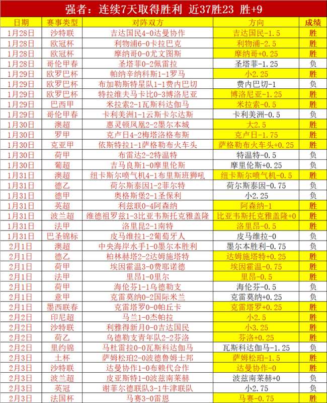 萨拉赫闪耀,回归,埃及世预赛,博鱼体育官网,博鱼体育app,博鱼体育APP下载