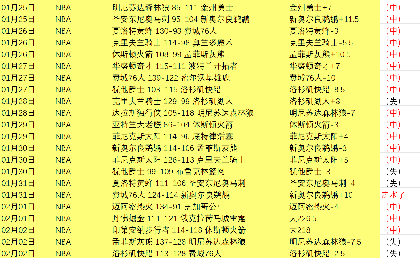 郭艾伦谈未,中国男篮,我可能无缘,博鱼体育官网,博鱼体育app,博鱼体育APP下载