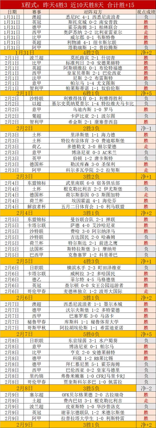 首次提出,农业新质生,产力,博鱼体育官网,博鱼体育app,博鱼体育APP下载