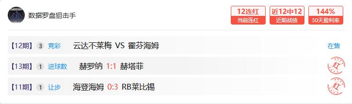 霍伊倫在曼,聯需學習應,對壓力,博鱼体育官网,博鱼体育app,博鱼体育APP下载