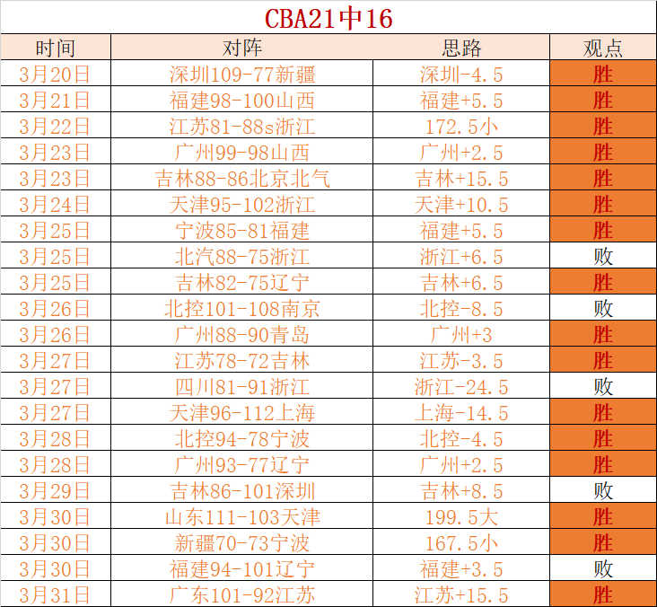 意甲联赛剧,情大揭秘,幕后风云即,博鱼体育官网,博鱼体育app,博鱼体育APP下载