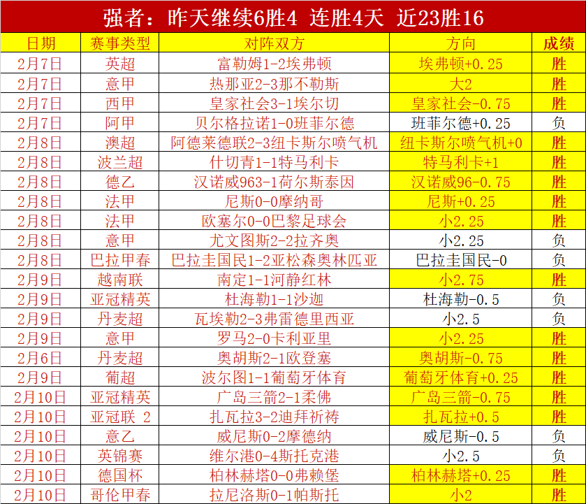 大乐透期号,专家推荐,两日,博鱼体育官网,博鱼体育app,博鱼体育APP下载