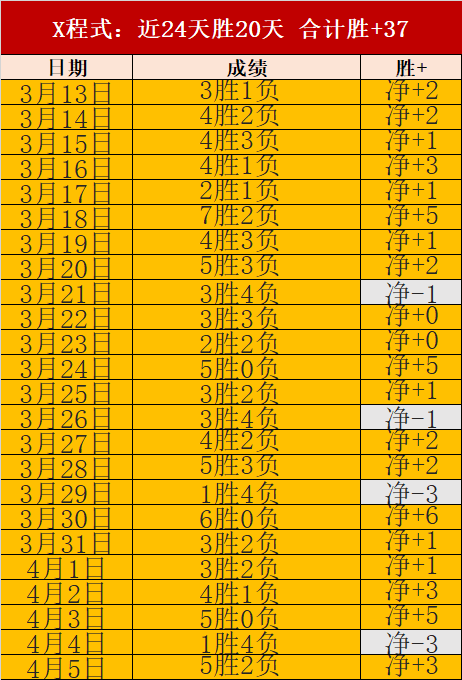皇馬歐冠,強激戰利物,勝利,博鱼体育官网,博鱼体育app,博鱼体育APP下载