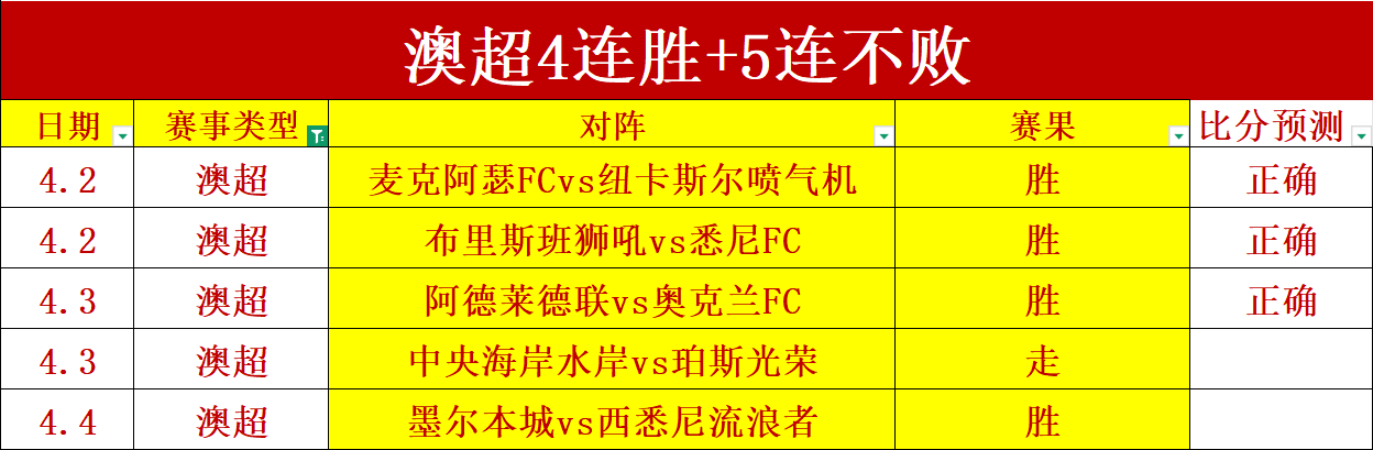 大乐透期号,专家推荐,数据偏弱,博鱼体育官网,博鱼体育app,博鱼体育APP下载