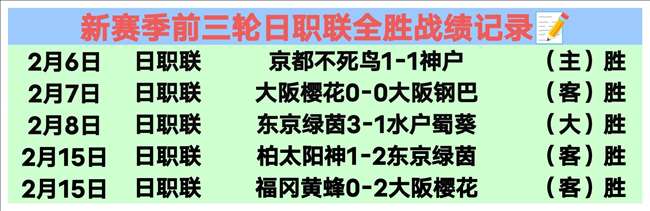 拉什福德,曼城实力不,容小觑,博鱼体育官网,博鱼体育app,博鱼体育APP下载