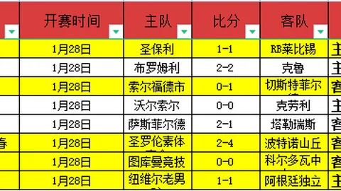 印度超最新期号分析：专家预测12胜8负，榜首对决主场胜算解析