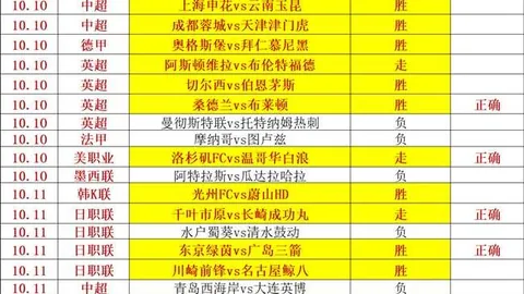 雷霆备战老鹰之战博鱼体育app下载：全明星阵容缺席，菜鸟与双向合同球员的挑战时刻